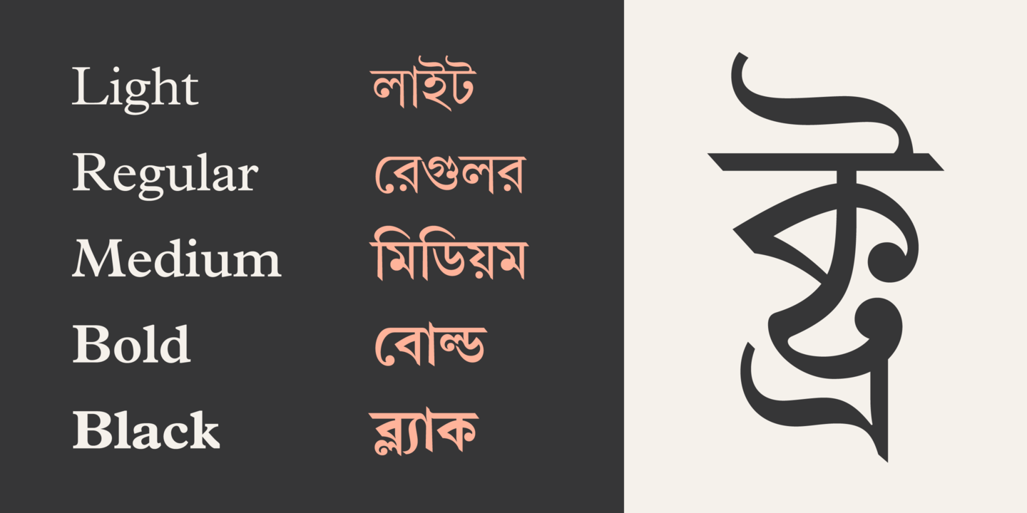 Ejemplo de fuente Linotype Bengali #5